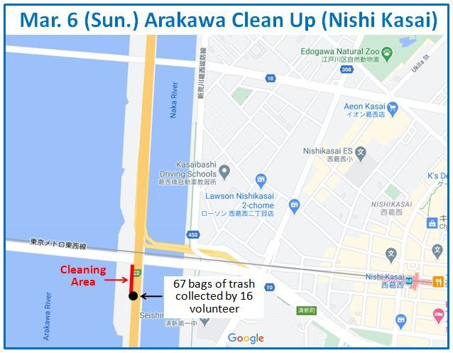 Arakawa River clean up Mar 6, 2022