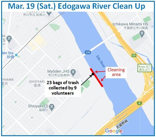 Edogawa River clean up Mar 19, 2022