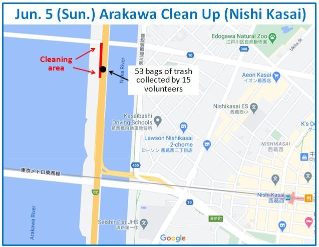 Arakawa River clean up Jun 5, 2022