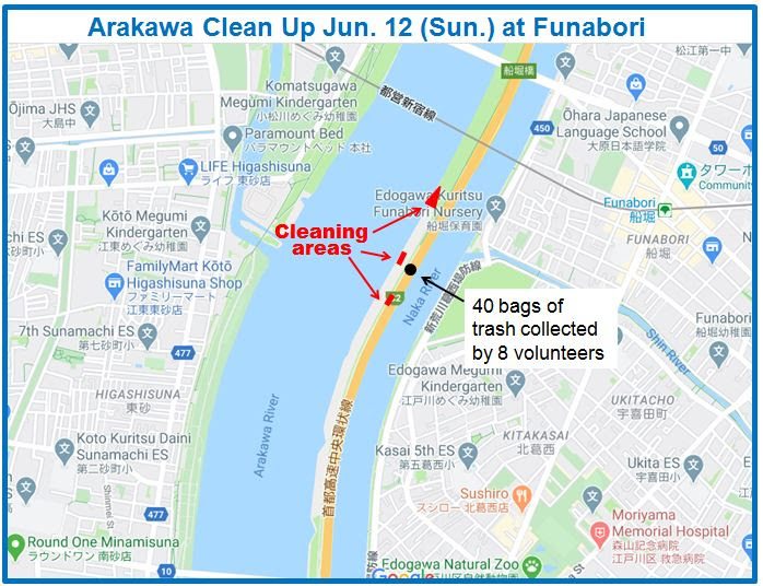 Arakawa River clean up Jun 12, 2022