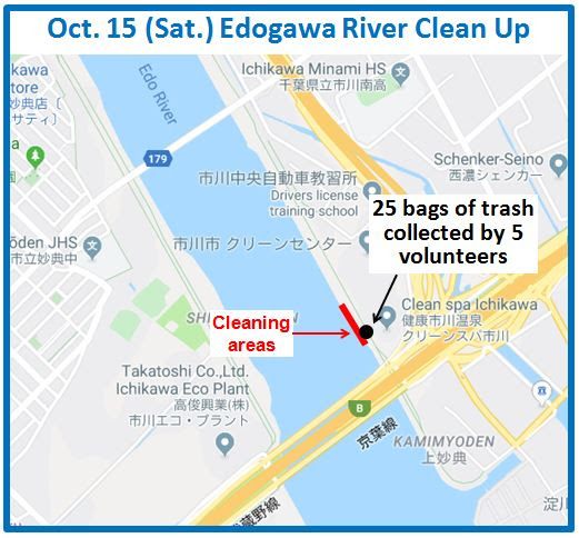 Edogawa River clean up Oct 15, 2022