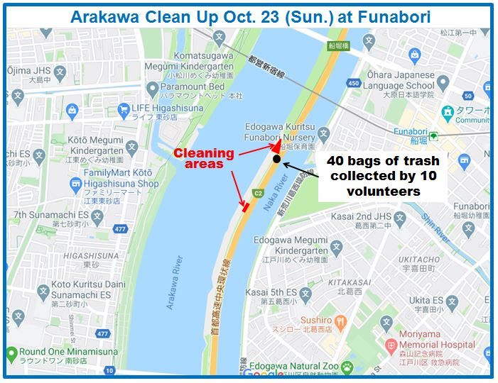 Arakawa River clean up Oct 23, 2022