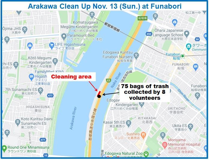 Arakawa River clean up Nov 13, 2022
