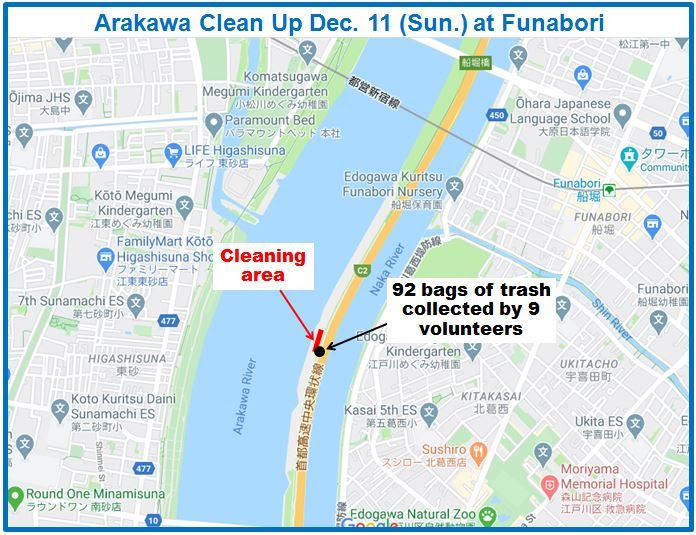 Arakawa River clean up Dec 11, 2022
