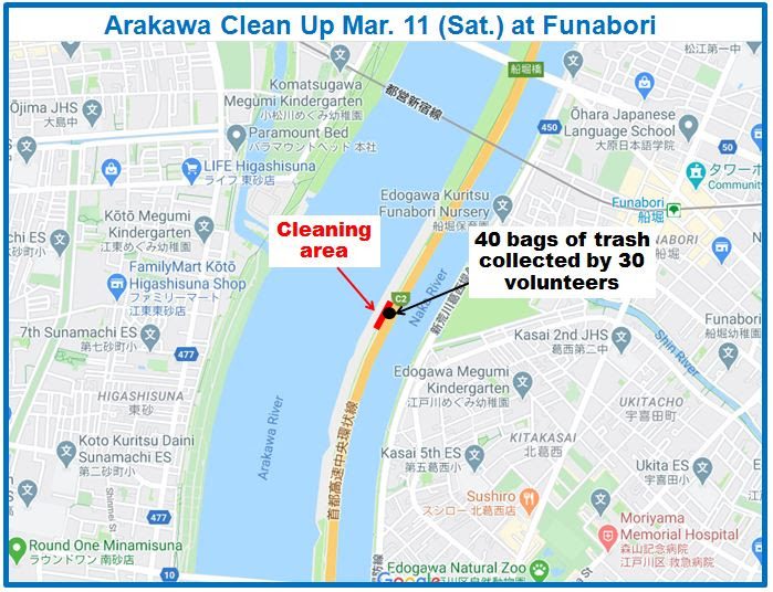 Arakawa River clean up March 12, 2023