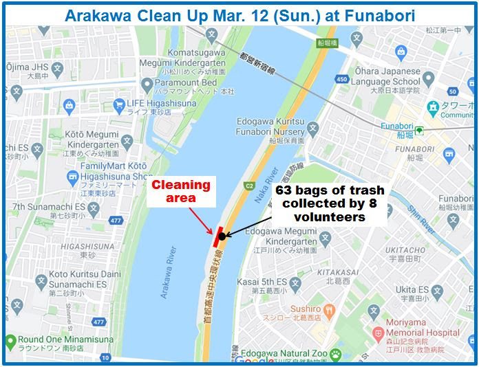 Arakawa River clean up March 12, 2023