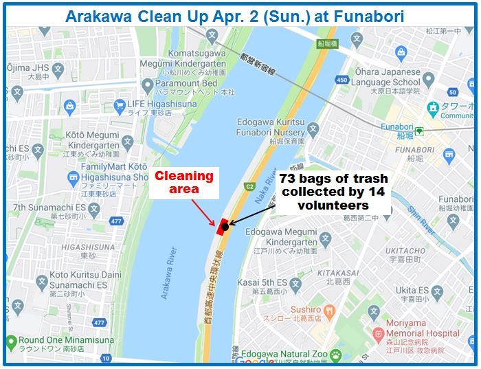 Arakawa River clean up April 3, 2023