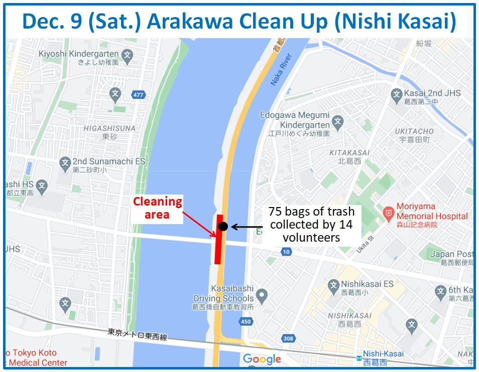 Arakawa River clean up Dec 9, 2023