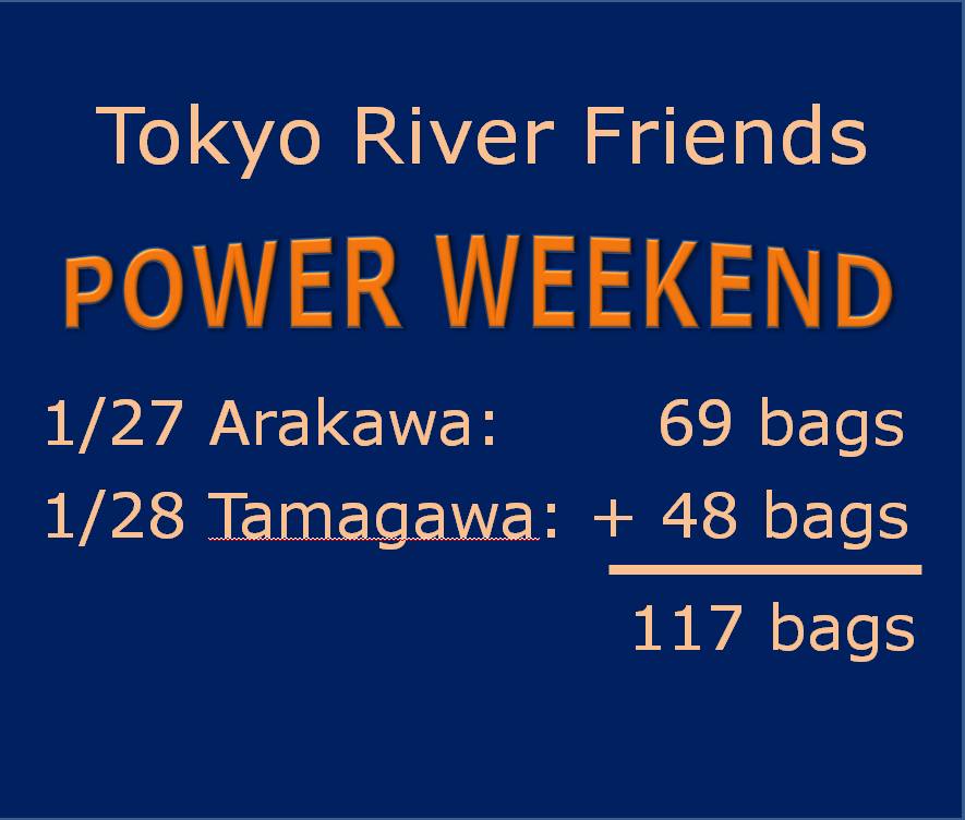 Tamagawa River clean up Jan 30, 2024