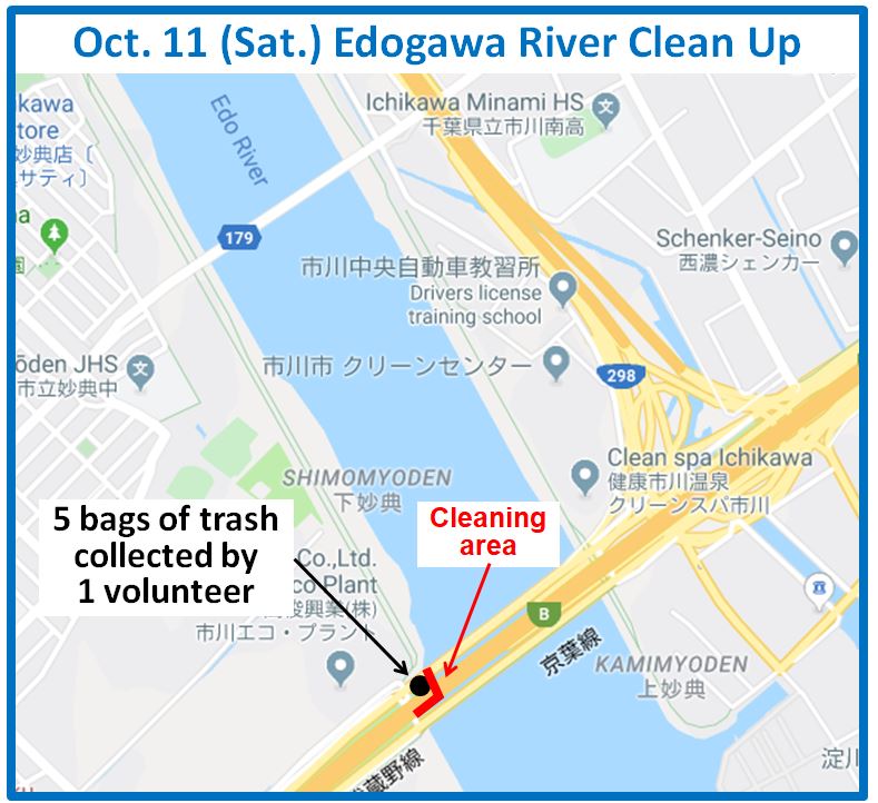 Edogawa River clean up Oct 11, 2025